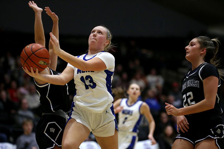 Jan. 17 Girls Basketball Roundup - St. Thomas More outlasts No. 7 Dakota Valley at Hanson Classic 
