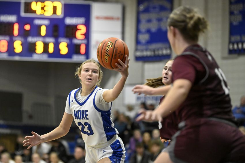 Jan. 27 Girls Basketball Roundup - St. Thomas More tops Spearfish in Black Hills Conference action 