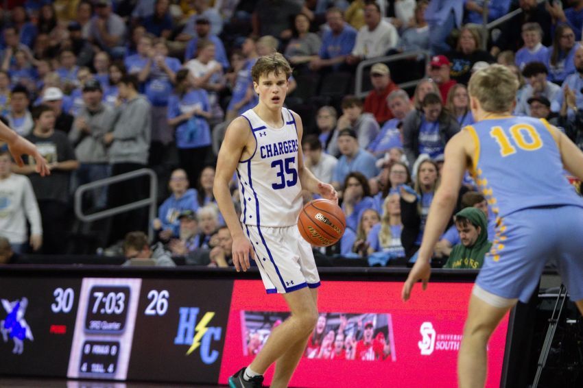 Week of Dec. 15 South Dakota Prep Media Basketball Poll