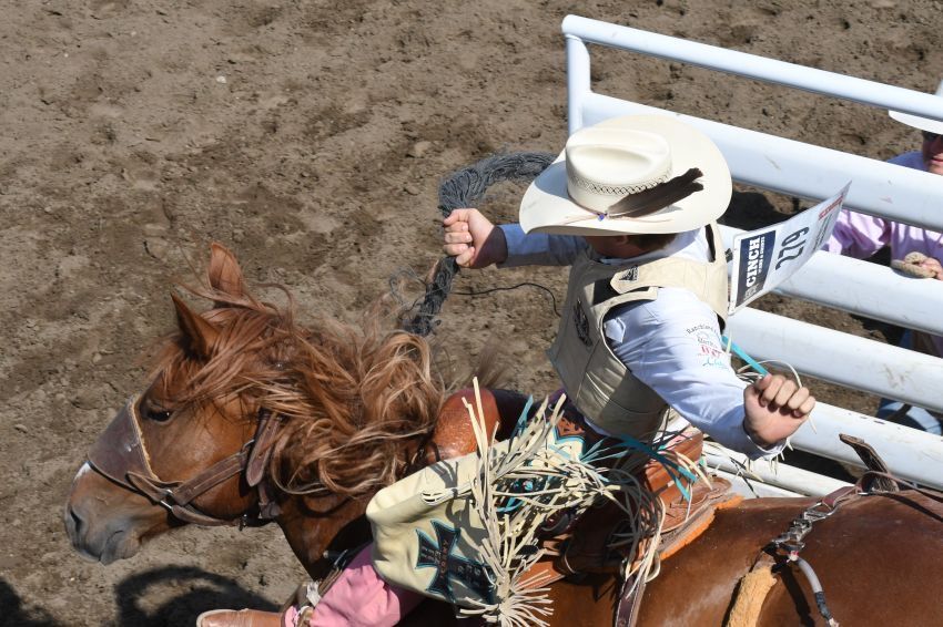 South Dakota High School Rodeo Association Regional Results