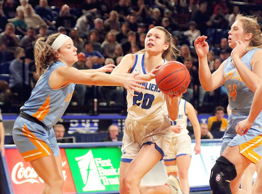 Week of Dec. 12 South Dakota Prep Media Basketball Poll 